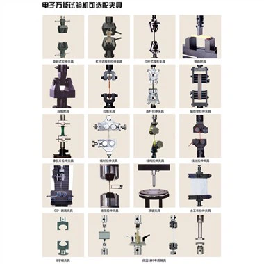 Parts de la màquina de prova de tracció